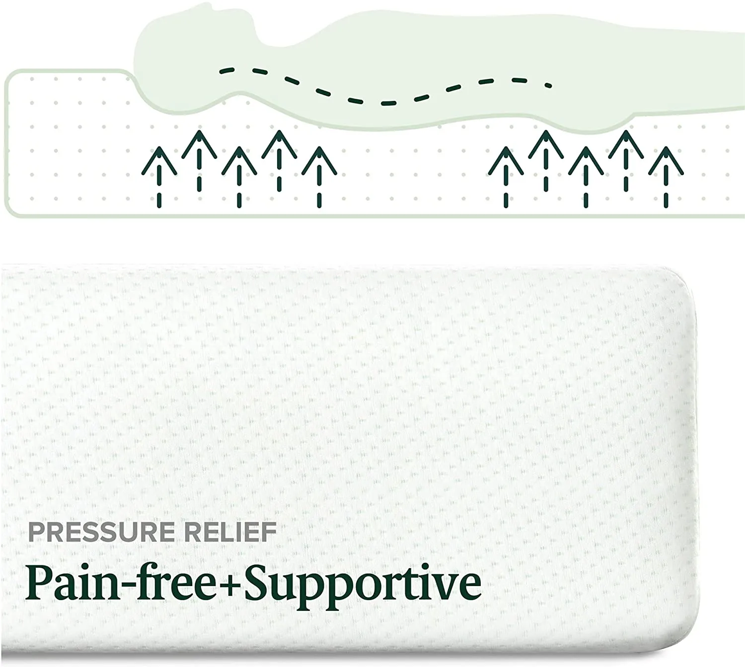 Green Tea Memory Foam Mattress